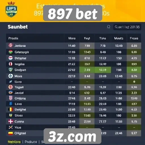 Estatísticas de jogadores ativos na 897 bet